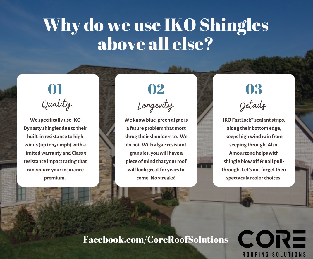 CORE Roofing